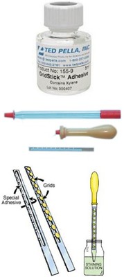 载网染色套装（二）